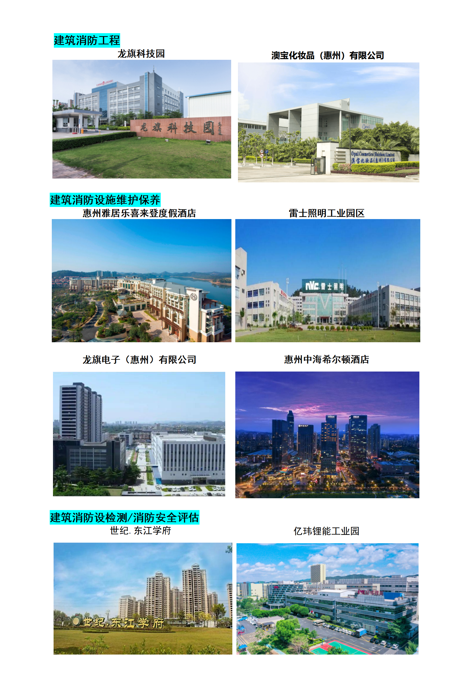 消防技术应用案例